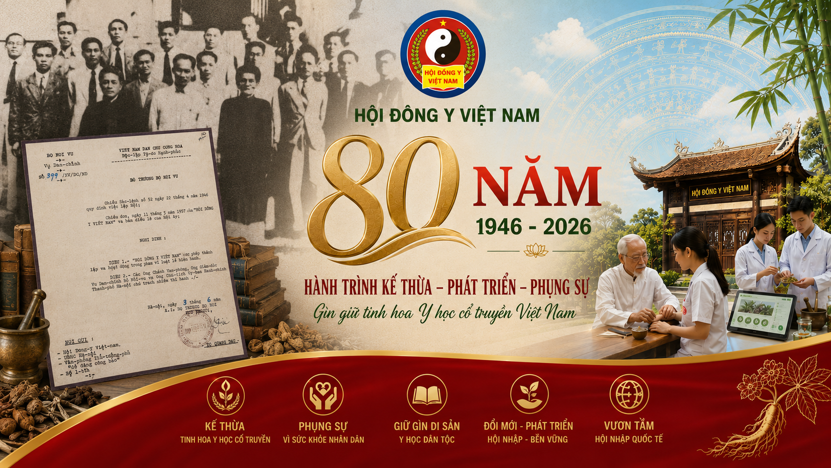 Thông báo đăng ký tham dự Lễ kỷ niệm 80 năm