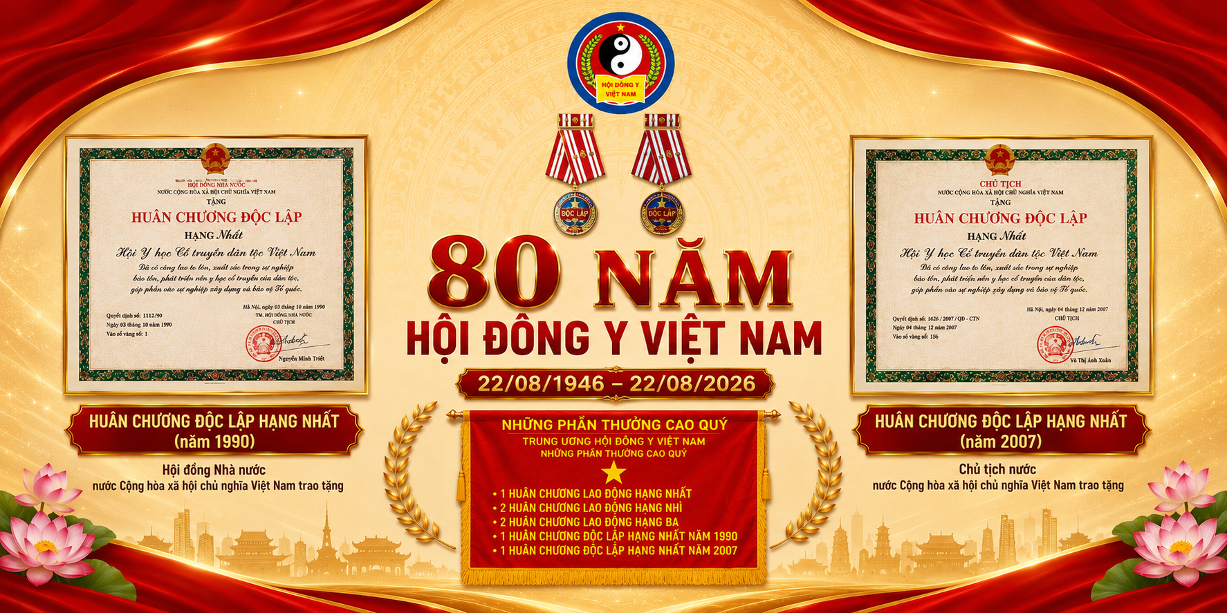 80 năm Hội Đông y Việt Nam — Thành tích và dấu ấn